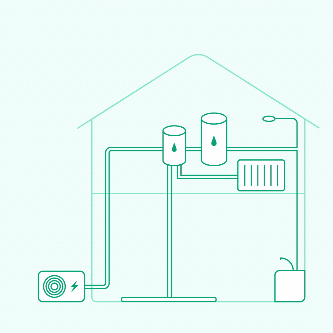 All-electric warmtepomp systeem