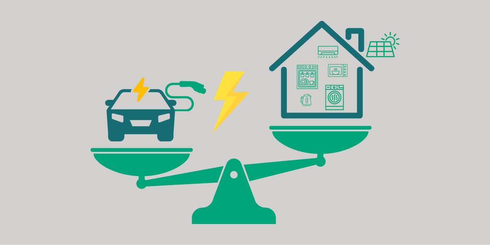 Slim laden: hoe werkt load balancing bij laadpalen?