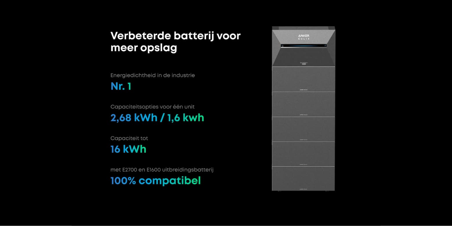 Zonnepanelen combineren met thuisbatterij: klaar voor de toekomst?